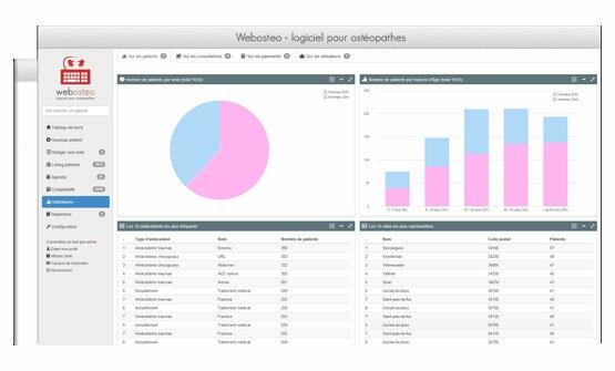 Webosteo : logiciel de fiches patients pour ostéopathes